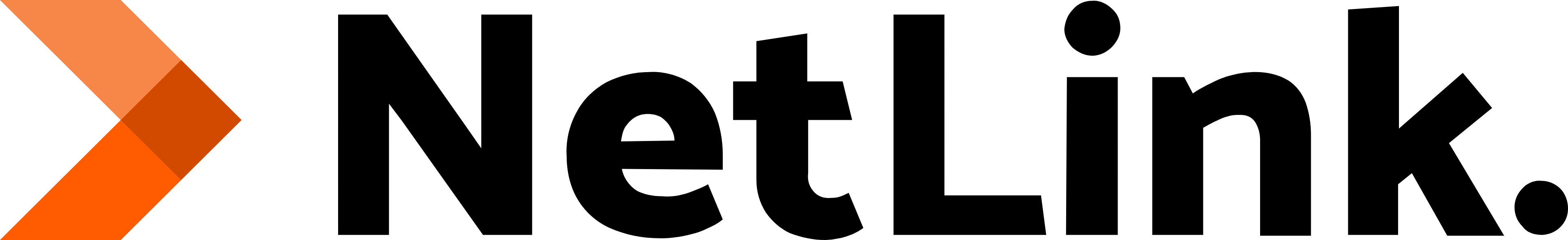 Apna Orangi Solution